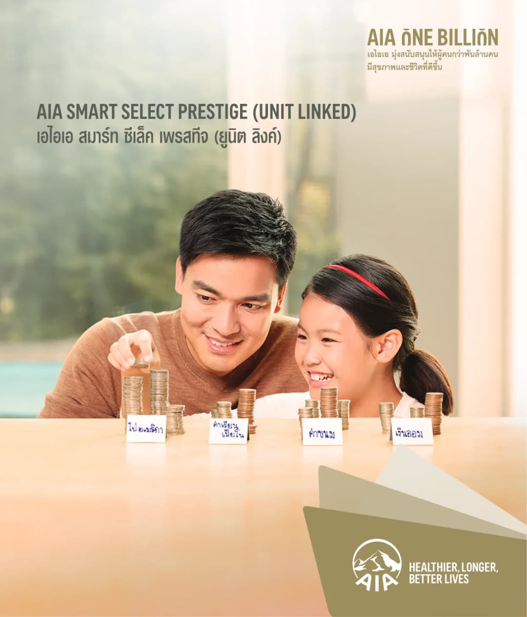เอกสาร AIA Smart Select Prestige (Unit Linked)